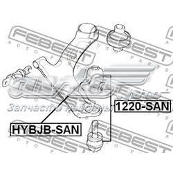 1220SAN Febest Кульові на авто