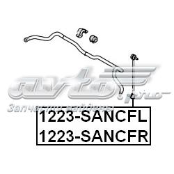 Яйця на стабілізаторі передні Febest 1223SANCFR