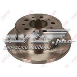 Гальмівні диски C4F005ABE ABE