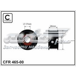 Натяжний ролик Caffaro 46500 ціна, від 8.81 USD