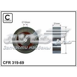 Натяжний ролик Caffaro 31969 ціна, від 26.33 USD