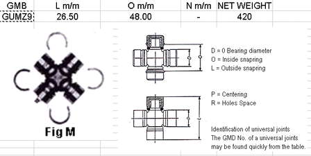 Купити 175789251 Mazda Хрестовина карданного валу