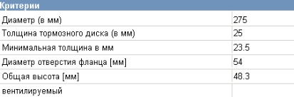 60294C Japko Гальмо дискове переднє
