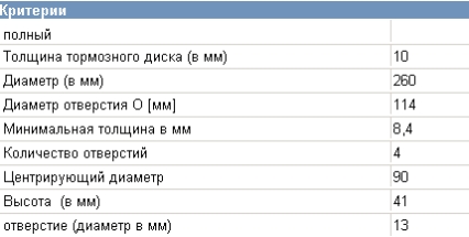 MR249356 Mitsubishi Дискові гальма