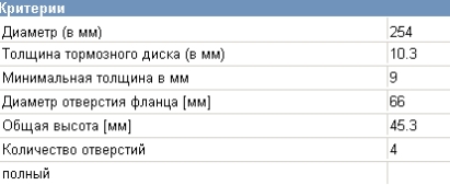 Гальмівні диски 61300C Japko