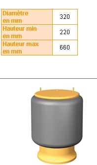 Купити 3229003100 SAF Пневмоподушка/Пневморессора моста заднього