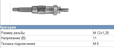 Свічка накалу 7700855865 Renault (RVI)