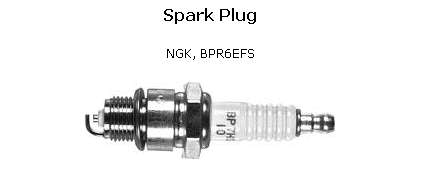 BPR6EFS NGK Свіча запалювання