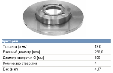 Диск переднього гальма VAG 357615301 ціна, від 22.02 USD