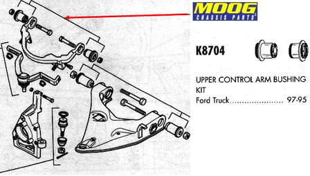 Сайлентблок переднього верхнього важеля Moog K8704 ціна, від 19.01 USD