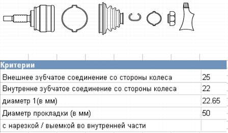 Привід передній лівий Mitsubishi MB526117 ціна, від 66.61 USD