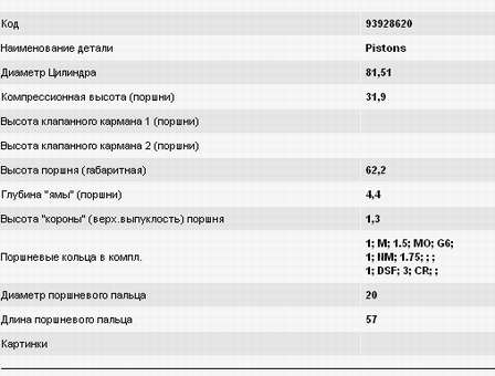 Купити INF100651 InA-For Поршень в комплекті на 1 циліндр, 2-й ремонт (+0,50)