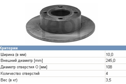 443615601 VAG Дискові гальма