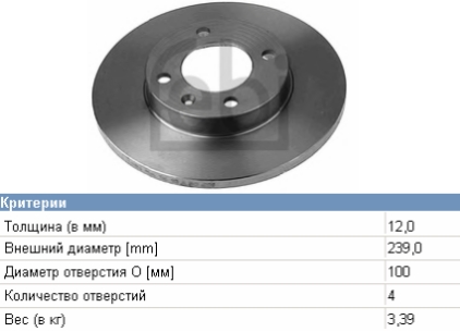 Диск гальмівний передній VAG 321615301