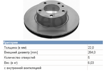 34111163136 BMW Гальмо дискове переднє