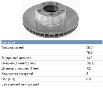 Диск гальмівний передній 34111158038 BMW