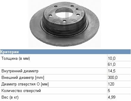 Диск гальмівний задній BMW 34211162305