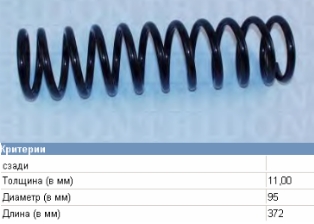 Купити 33531125328 BMW Задні пружини