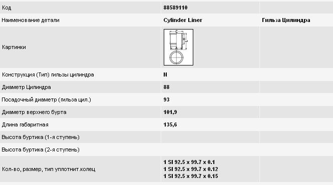 Гільза поршнева Citroen C25 (280,290) (Сітроен C25)