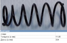 Пружина підвіски задня на Toyota Corolla  E9