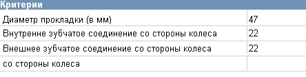 607158 Cifam Граната зовнішня