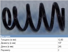 7601255 Fiat/Alfa/Lancia Пружина підвіски задня