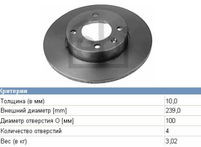 Диск гальмівний передній VAG 811615301