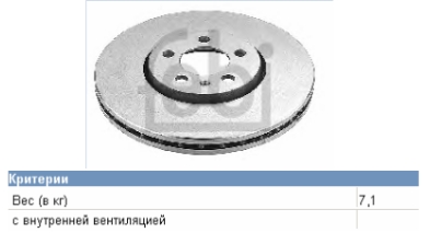1J0615301R VAG Гальмо дискове переднє