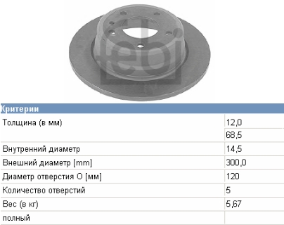 Гальмівні диски 34211155499 BMW
