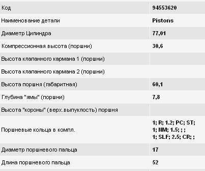 Поршень в комплекті на 1 циліндр, 2-й ремонт (+0,50) 8750280710 Nural