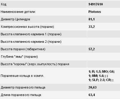 Поршень в комплекті на 1 циліндр, 2-й ремонт (+0,50) Ford Escort 5 (GAL) (Форд Ескорт)