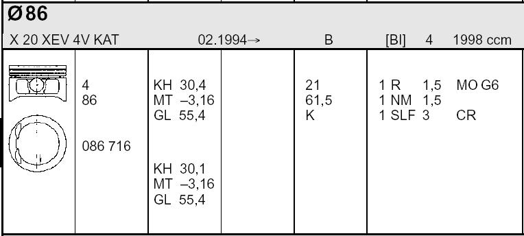 Поршень в комплекті на 1 циліндр, 2-й ремонт (+0,50) 117301 Mahle Original