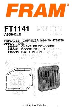 FT1141 Market (OEM) фільтр акпп