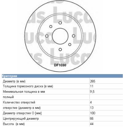 Диск гальмівний задній 7701204295 Renault (RVI)