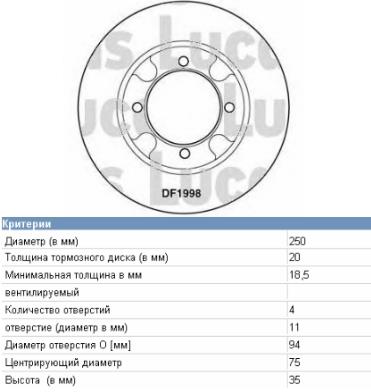 Диск переднього гальма Mazda GF3133251 ціна, від 25.57 USD
