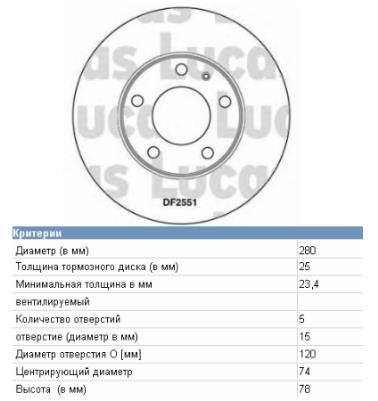 Диск гальмівний передній 34111152296 BMW