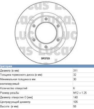Купити 4351260090 Toyota Ротор гальмівний