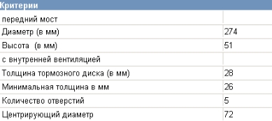 T0023325XA Mazda Гальмо дискове переднє
