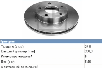 Диск гальмівний передній 6133551 Ford