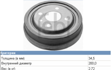 568058 Opel Барабан гальмівний задній