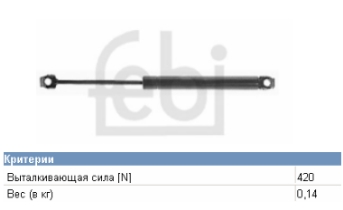 Амортизатор капота газовий BMW 51231908465 ціна, від 8.76 USD