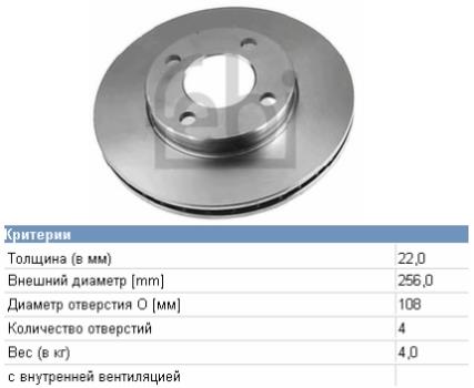 Диск гальмівний передній VAG 443615301B