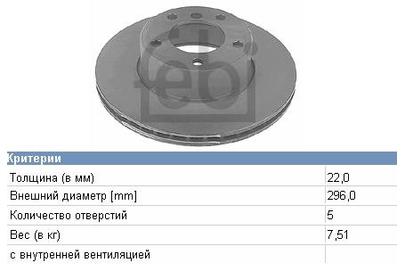 Гальмівні диски передні 34111164839 BMW