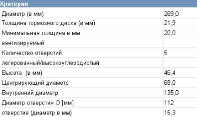 Гальмівні диски 4D0615601B VAG