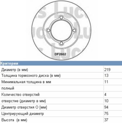 Диск гальмівний передній Mazda DA0133251