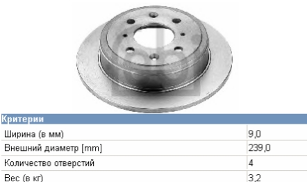42510SH3G00 Honda Дискові гальма