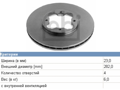 Диск гальмівний передній GBD90837 Rover