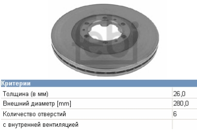 Диск гальмівний передній 7943754163 Opel