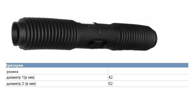 Пильник рульової тяги Opel 902829 ціна, від 15.60 USD