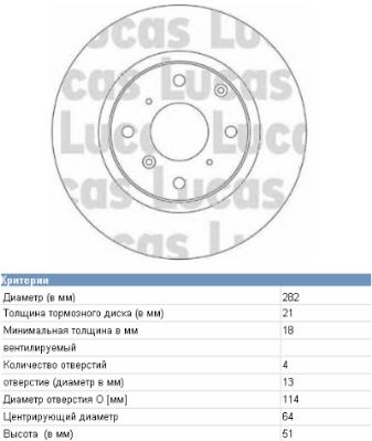 Диск гальмівний передній Honda 45251SD4000